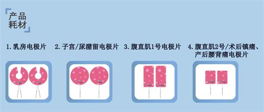 通泽便携产后康复治疗仪，一键解决产后功能障碍问题