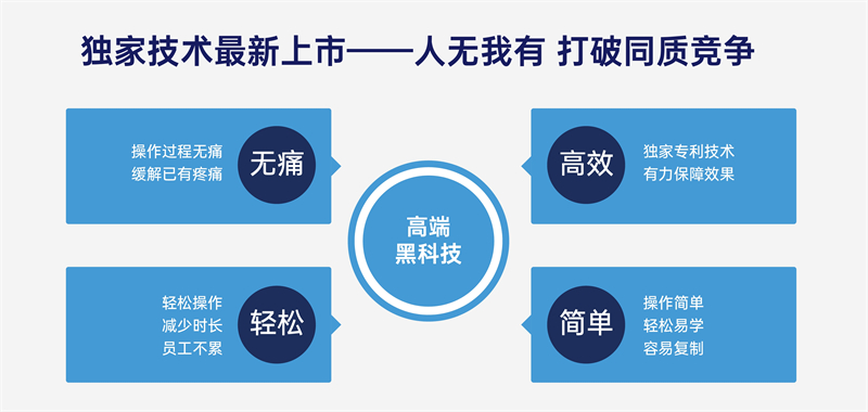 聚声炮落地页1_12.jpg